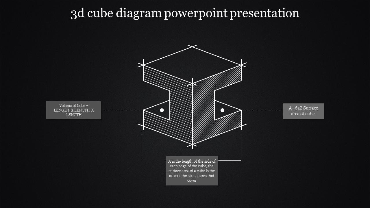 3d cube diagram powerpoint